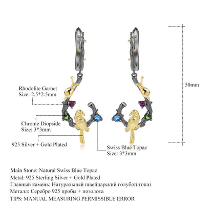 Details of the Enchanted Swiss Blue Topaz Bird and Snail Earrings